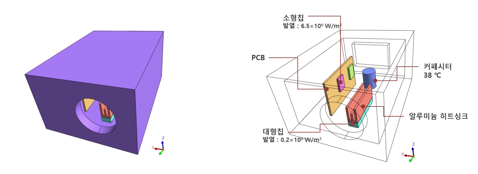 유동해석 영역설정3