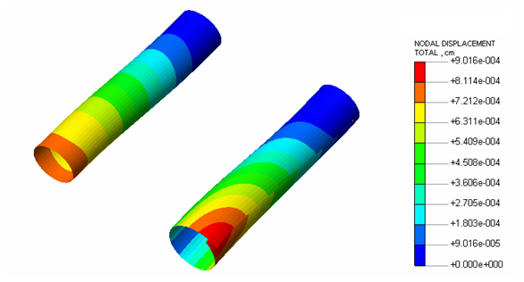 C113