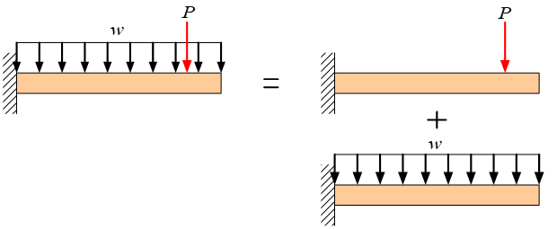 C126
