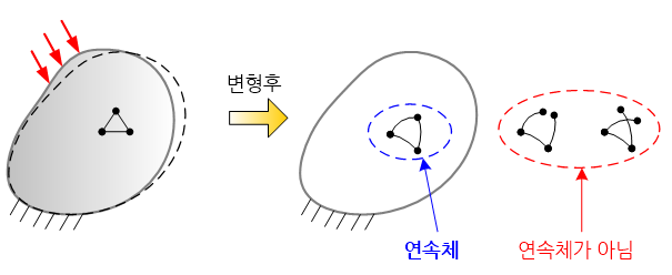 C146