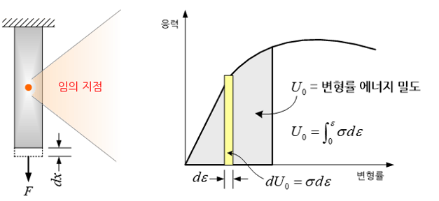 C239