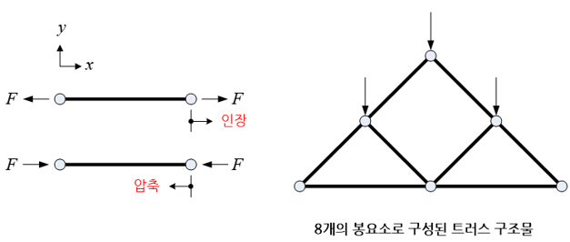 C241