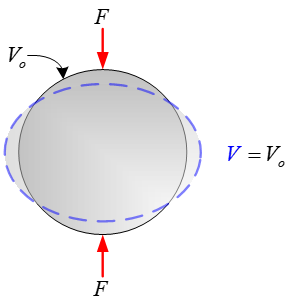C244