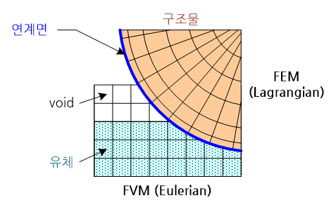 C257