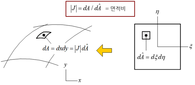 C262