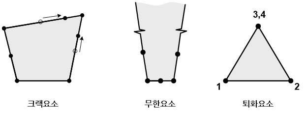 C277