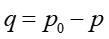 F045-3