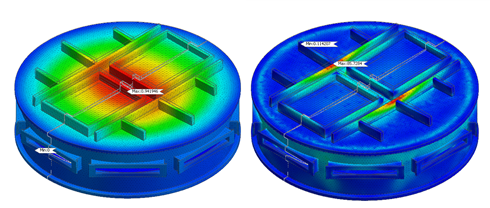 case 2. analysis result