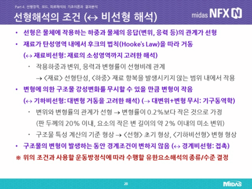 선형해석과 비선형해석의 분류