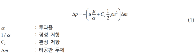 다공성 매질 및 타공판의 기본 이론식