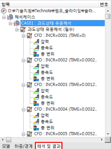 해석 및 결과