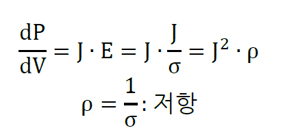 열전도율