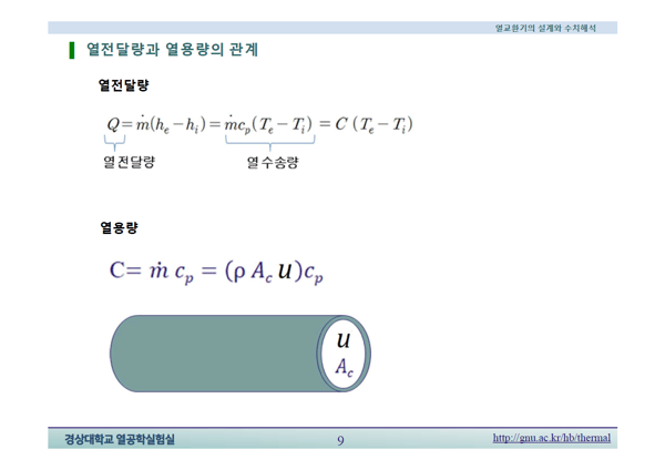 열전달량과 열용량의 관계