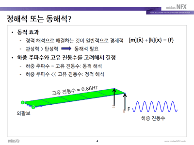 정해석 또는 동해석? 동적 효과 정적 해석으로 해결하는 것이 일반적으로 경제적, 관성력 > 탄성력 -> 동해석 필요, 하중 주파수와 고유 진동수를 고려해서 결정