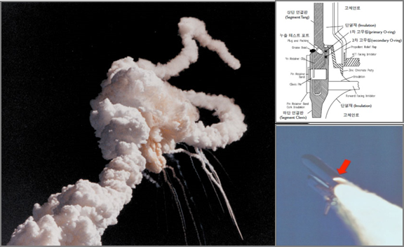 설계 결함과 환경에 의해 폭발한 우주 왕복선 챌린저호