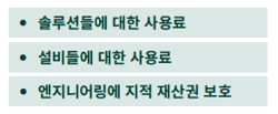 CAX 국산 솔루션 중요성과 플랫폼