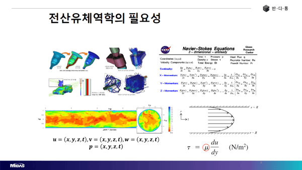전산 유체 역학의 필요성_Navier-Stokes Equations