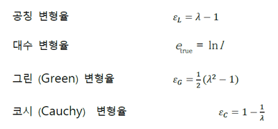 공칭 변형율 ε_L=λ-1  대수 변형율    그린 (Green) 변형율 ε_G=1/2(λ^2-1)  코시 (Cauchy)  변형율 ε_C=1-1/λ