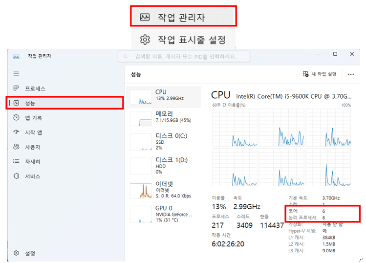 CPU core 개수