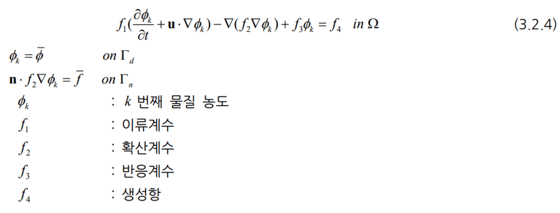 물질전달방정식