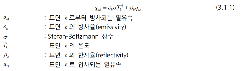 표면에서 방사 되는 열유속
