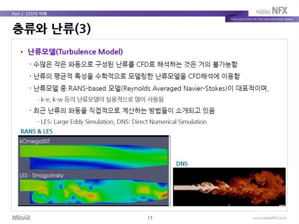 층류와 난류_난류모델