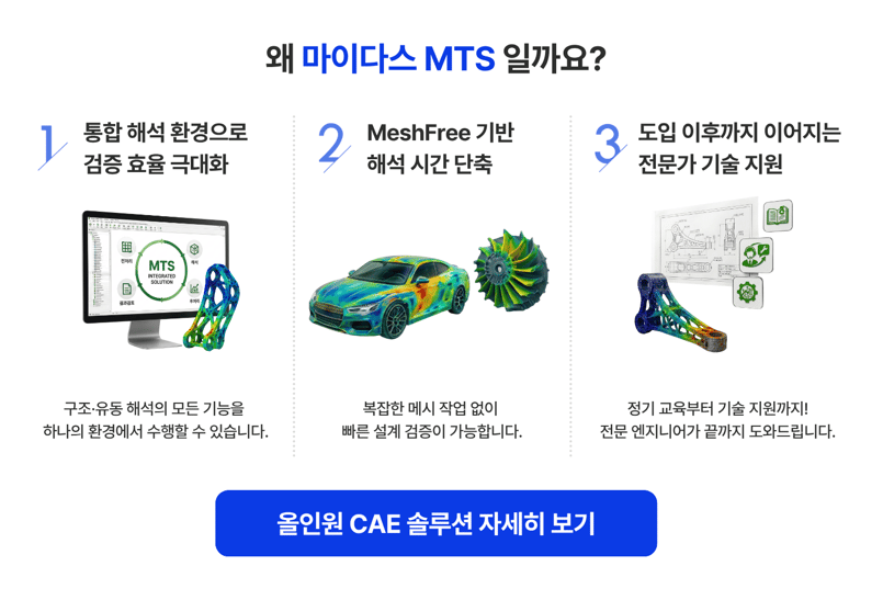 대 4억원 규모 지원 사업! 20개사 한정 CAE 도입 지원사업_middle