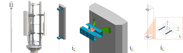 safety factor_simulation example_1