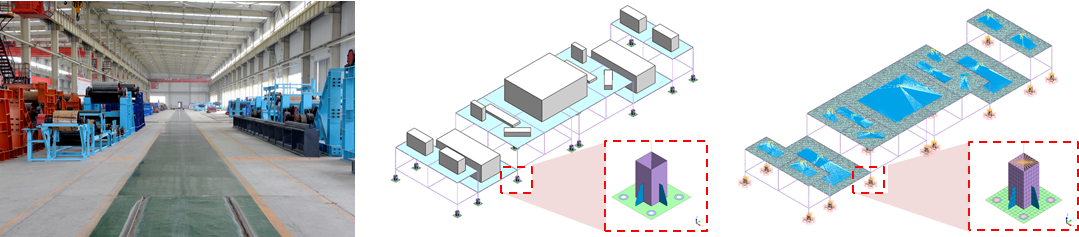 analysis condition